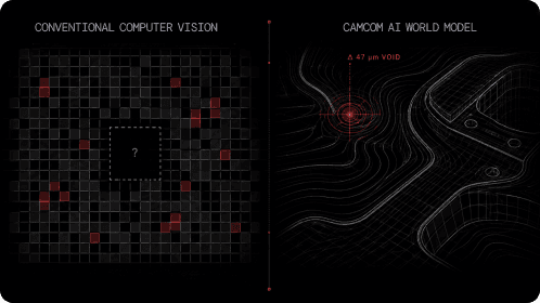 Physics over pixels.