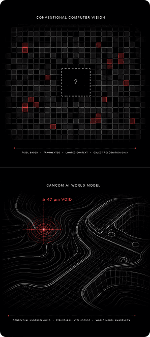 Physics over pixels.