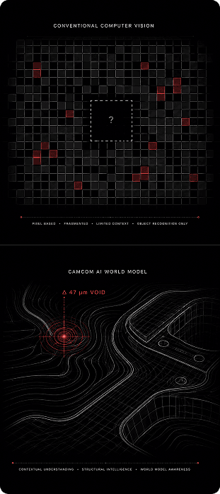Physics over pixels.